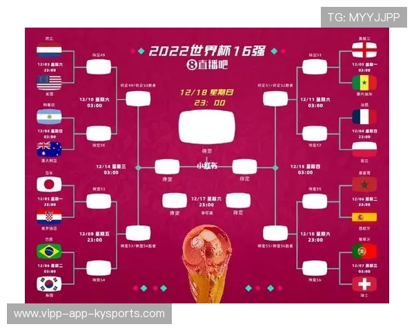 世界杯竞赛手册细则更新引业内讨论，世界杯赛制规则图解